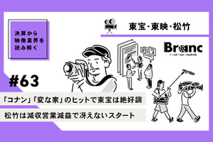 東宝・東映・松竹の2024年度第1四半期決算読み比べ、コナン大ヒットで東宝の強さ際立つ【決算から映像業界を読み解く】#63 画像