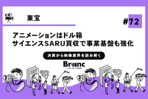 「コナン」「ハイキュー!!」の大ヒットで東宝が通期業績を上方修正　アニメ関連会社買収で事業基盤も強化【決算から映像業界を読み解く】#72 画像