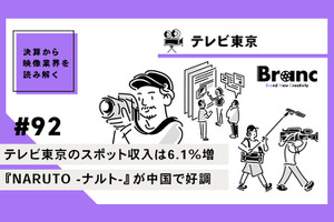 開局60周年のテレビ東京が業績好調、配当予想上方修正でPBR1倍以上も視野に【決算から映像業界を読み解く】#92 画像