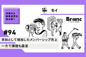 「ツイキャス」のモイが減収から一転して増収も、今期大幅減益で課題も露呈【決算から映像業界を読み解く】#94 画像