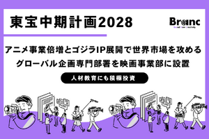 東宝が描く2032年へのロードマップ：アニメ事業倍増とゴジラIP展開で世界市場を攻める【中期経営計画2028】 画像