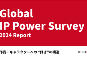 【調査レポート】世界に広がる日本IPの現在地：ファンとの「深い関係性」が鍵、各国で異なる消費行動と育成戦略 画像