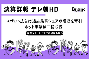 テレビ朝日HD、第1四半期は増収増益：テレビ・ネット事業が成長を牽引、IPの多角化も推進 画像