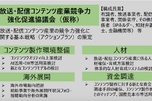 総務省、官民一体『オールジャパン』で放送・配信コンテンツの海外展開を加速。司令塔となる新協議会、2025年度設立目指す 画像