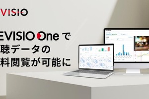 REVISIO、テレビ番組の「注目度」データの一部を無料公開！新分析ツール「REVISIO One」デモアカウント提供開始 画像