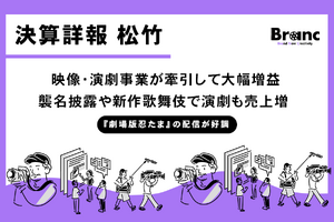 松竹、26年2月期第2四半期は大幅増益。映像・演劇事業が牽引し通期予想を上方修正 画像