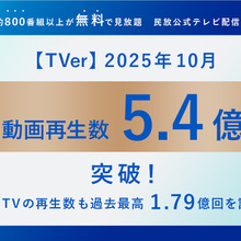 TVer、月間再生数5.4億回で過去最高を更新。CTVが前年比126%と成長を牽引 画像