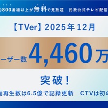 TVer2025年12月、月間ユーザー数が過去最高の4,460万MUBを記録。コネクテッドTV再生数も初の2億回突破 画像
