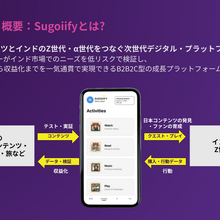 インド市場における日本IPの受容性を検証。現地企業が実証プログラム参加企業の募集を開始 画像
