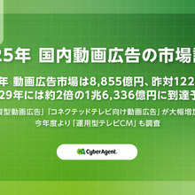 CA調査、2025年動画広告市場は8,855億円で昨対比122%に拡大。縦型・CTVが牽引し、2029年には1.6兆円規模へ 画像