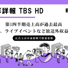 TBSHD、第1四半期売上高が過去最高。配信・IPが伸長も、広告市況の逆風で営業減益 画像