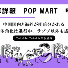 POP MART上期決算、売上高が前年比23.8%増。海外は踊り場迎えるも中国市場が増収 画像