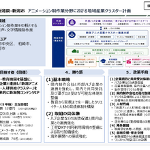 新潟県・新潟市、アニメ産業クラスター計画で国の確認完了。制作会社の集積と人材育成基盤を生かし、新たなアニメーション制作拠点へ 画像