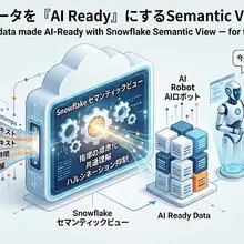 エム・データ、TVメタデータをSnowflake「Semantic View」に対応　SQL不要でテレビ露出・CM投下量を自然言語分析へ 画像