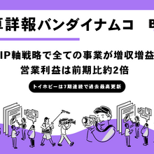バンダイナムコホールディングス、2025年3月期決算を発表 - IP軸戦略で大幅増収増益、グローバル展開を加速 画像