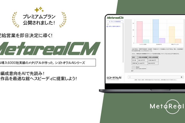 ロゼッタ、映画配給ニーズをデータ化するAIツールを提供開始。嗜好や来場者属性の変化をスコア化 画像