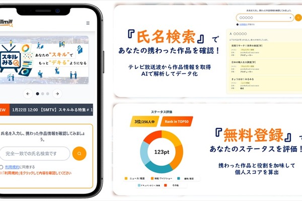 マスメディアンとNEC、テレビ制作者の実績をデータ化する「スキルみる」提供開始。 映像解析でクレジット情報を抽出 画像