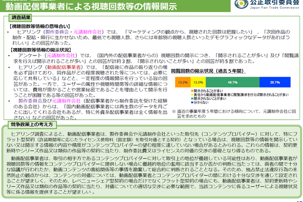 公取委・独禁懇話会で映画・アニメの取引環境を議論。配信プラットフォームのデータ非開示も焦点に