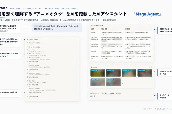 AI Mage、