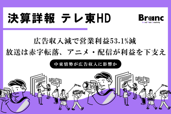 テレ東HD第1Q決算、営業利益53.1%減の15億円。放送広告の急減で減収減益もアニメ・配信が下支え 画像