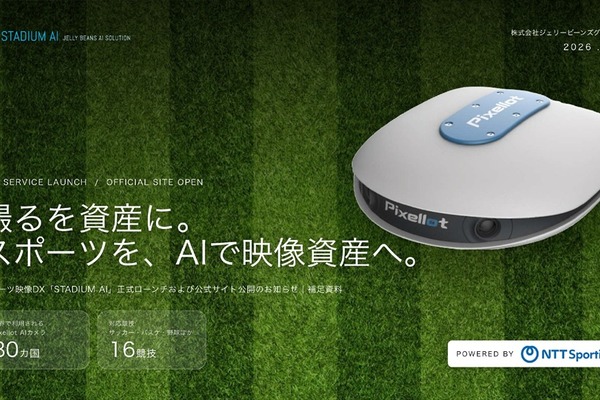 ジェリービーンズグループ、AIカメラ活用のスポーツ映像DXサービス「STADIUM AI」公式サイトを公開 画像