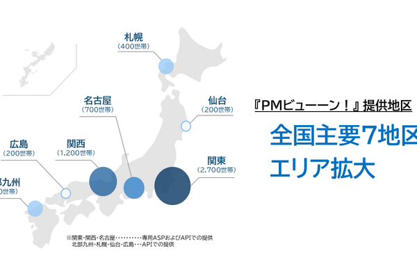 ビデオリサーチ、テレビ視聴率の即時提供サービス「PMビューーン！」を全国主要7地区へ拡大 画像