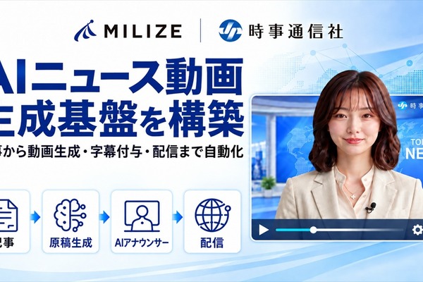 MILIZE、時事通信社の「AIニュース動画生成基盤」を構築。Dify中核に原稿生成からAIアナウンサー動画・字幕・配信まで一気通貫で自動化 画像
