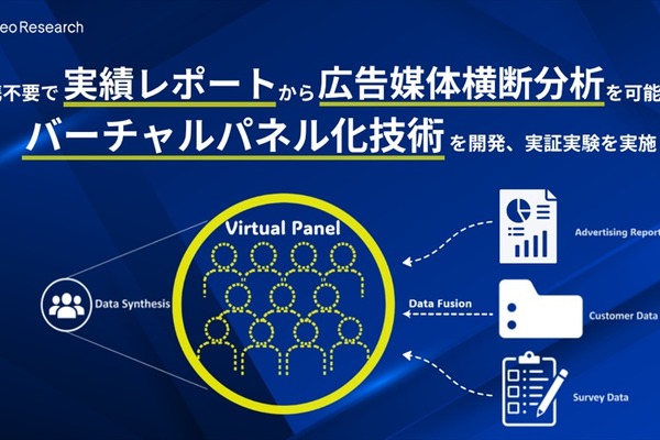 ビデオリサーチ、ID連携なしで媒体横断分析。合成データによる「Virtual Panel」で実証実験 画像