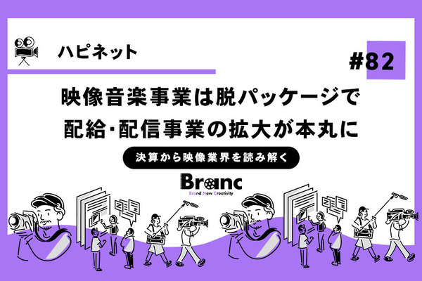 『シビル・ウォー』ヒットで花開いたハピネットの脱映像パッケージ戦略とは？【決算から映像業界を読み解く】#82 画像