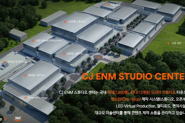 巨大スタジオ、バーチャルプロダクション、IP戦略——経産省報告書が解き明かす、韓国映像産業の強み 画像