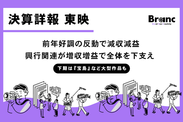 東映2026年3月期第1四半期決算、経常増益を確保も主力の映像事業は反動減 画像