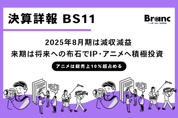 日本BS放送(BS11)、2025年8月期は減収減益。来期はIP・アニメへ積極投資、減益計画も「将来への布石」