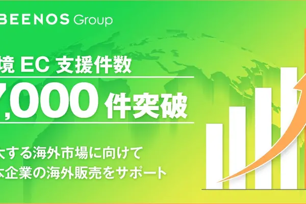 BEENOS、越境EC支援7,000件突破。市場は10年で倍増 画像