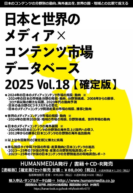 2024年日本のコンテンツ市場は過去最大の15兆円突破、アニメ海外売上が2.2兆円と牽引――ヒューマンメディア調査