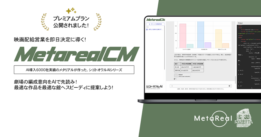 ロゼッタ、映画配給ニーズをデータ化するAIツールを提供開始。嗜好や来場者属性の変化をスコア化