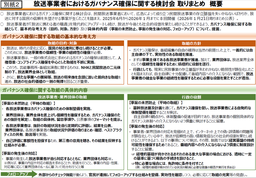 放送事業者におけるガバナンス確保に関する検討会取りまとめ　概要