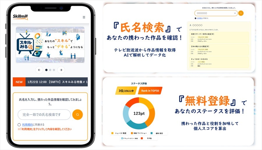 マスメディアンとNEC、テレビ制作者の実績をデータ化する「スキルみる」提供開始。 映像解析でクレジット情報を抽出