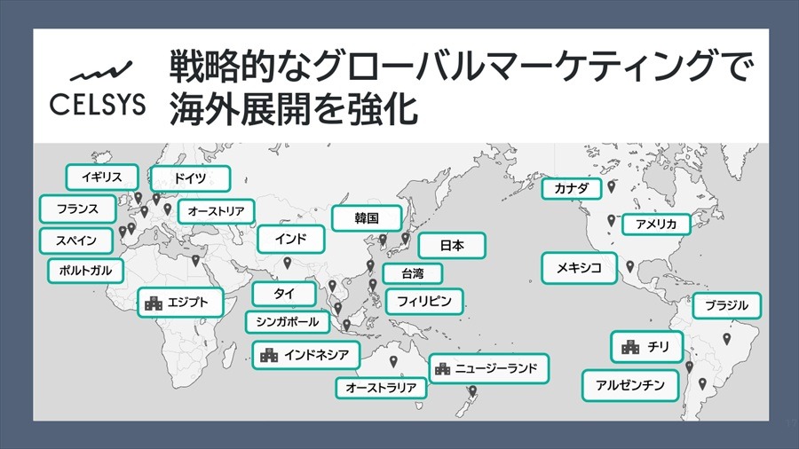「2025年12月期 決算説明補足資料」より抜粋https://www.celsys.com/files/user/pdf/ir/financial-report/2026/ho_2026-0213.pdf
