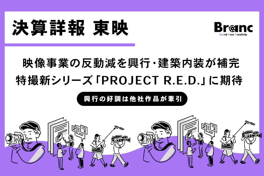 東映、2026年3月期第3四半期決算。映像事業の反動減を興行・建築内装が補完