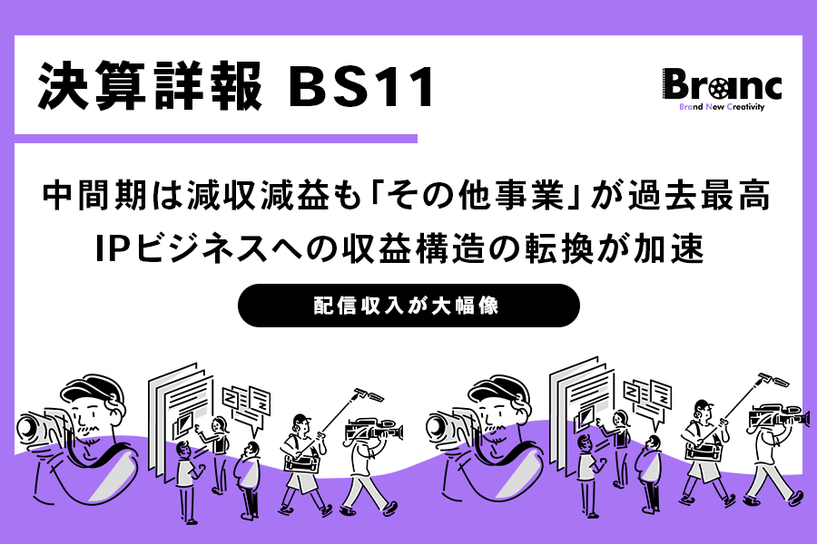 BS11、中間期は減収減益も「その他事業」が過去最高。配信・アニメが牽引し、収益構造の転換が加速