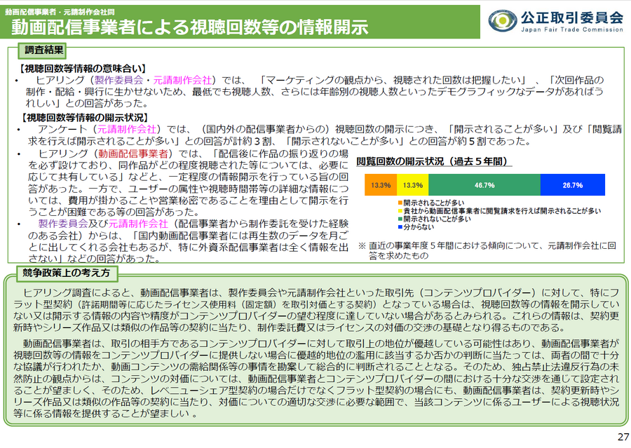 出典：公正取引委員会