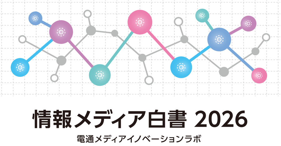 出典：電通情報メディア白書 2026