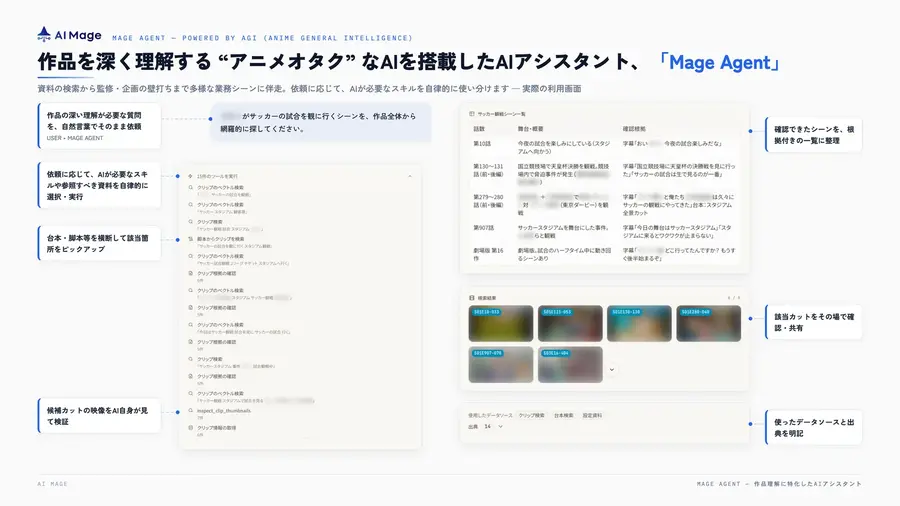 AI Mage、