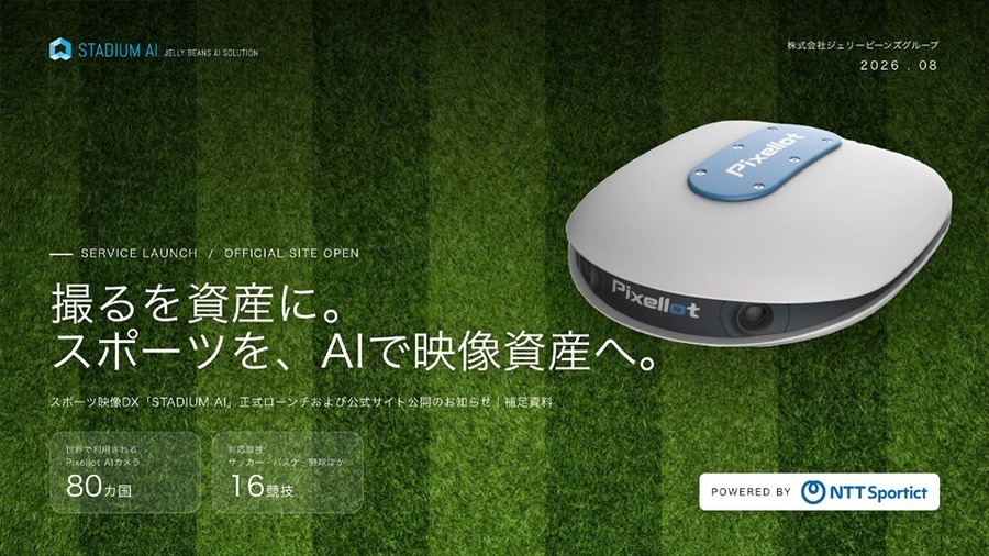 ジェリービーンズグループ、AIカメラ活用のスポーツ映像DXサービス「STADIUM AI」公式サイトを公開