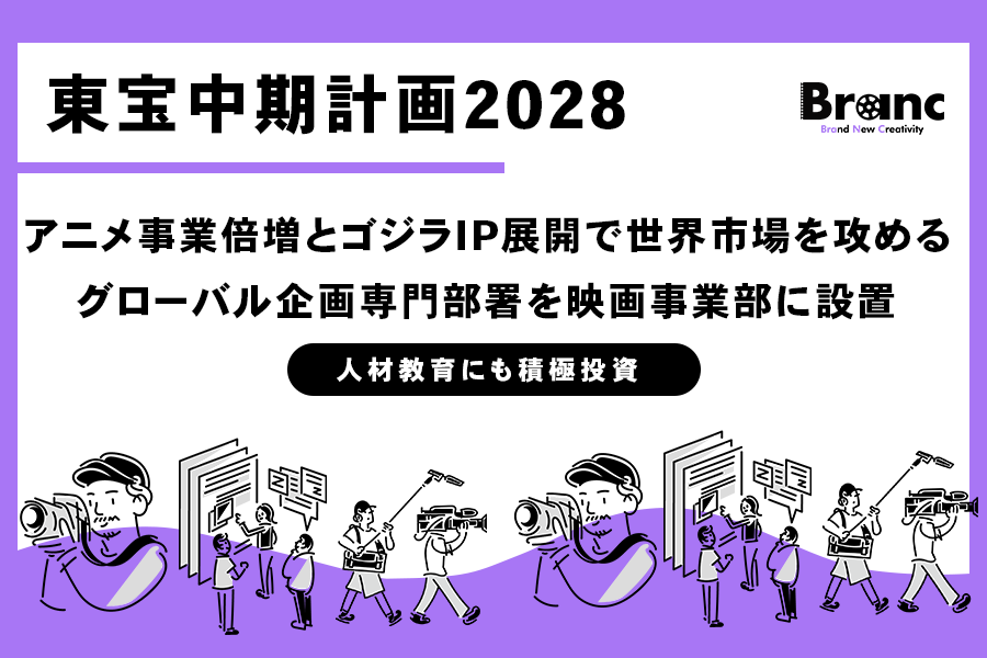東宝中期計画2028
