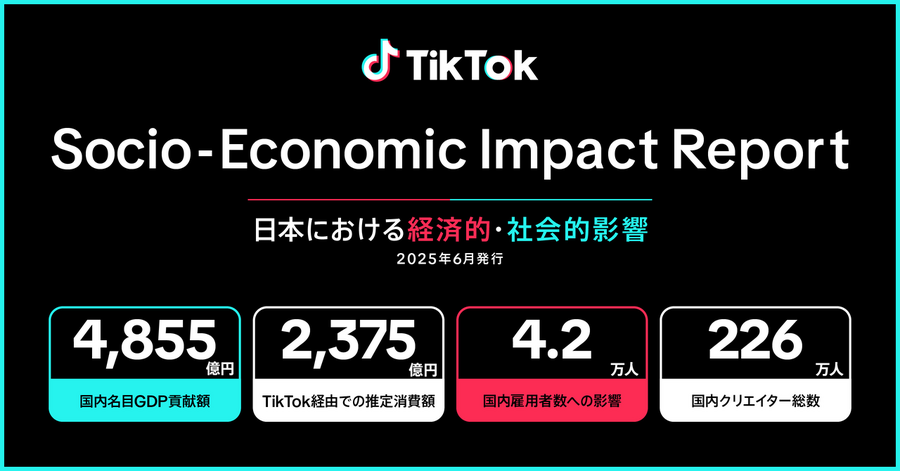 「TikTok Socio-Economic Impact Report～日本における経済的・社会的影響～」