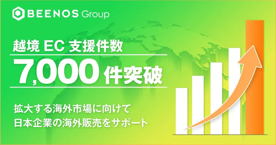 BEENOS、越境EC支援7,000件突破。市場は10年で倍増