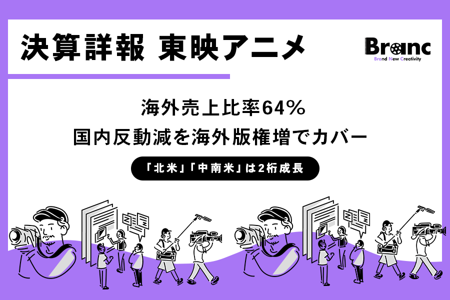 東映アニメーション、海外比率64%で過去最高益水準をキープ。「スラムダンク」「ゲ謎」反動減を「ドラゴンボール」「ワンピース」等の海外版権でカバー