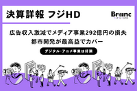 フジ・メディアHD決算の「明暗」メディア事業292億円の損失も都市開発が過去最高益
