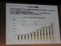 映像産業支援の課題を議論する「官民連携フォーラム」が開催。官民連携はどこまで進んだ？【東京国際映画祭レポ】